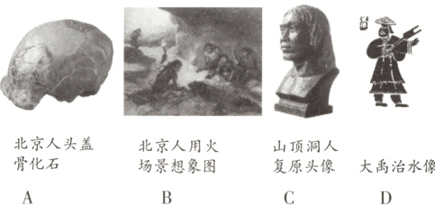 北京人用火山顶洞入骨化石场景想象图复原头像大禹治水像