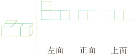 左面正面上面