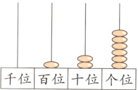 千位百位十位个位