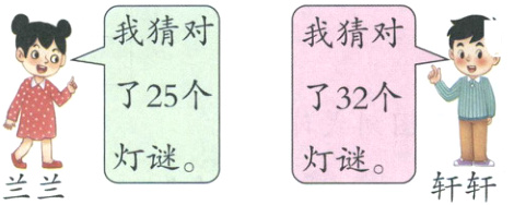 灯谜灯谜轩轩兰兰