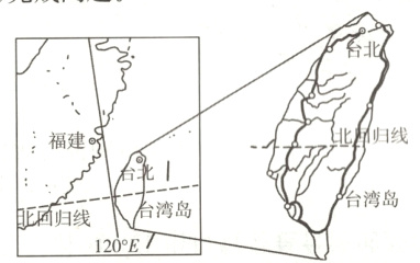 P台湾岛归线下台湾岛120°E