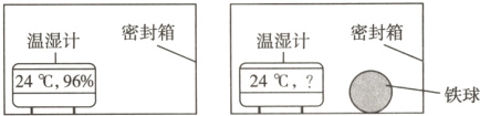 温湿计24℃ 铁球
