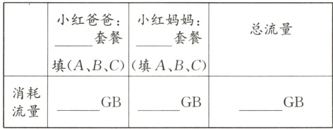 消蕃GBGBGB