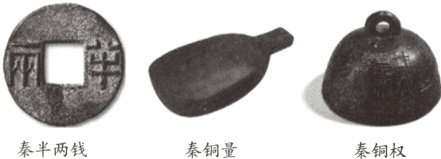 秦半两钱秦铜量秦铜权