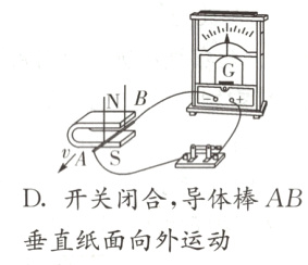 D开关闭合导体棒AB垂直纸面向外运动