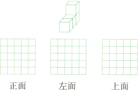 正面左面上面