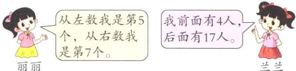 是第7个丽丽兰兰