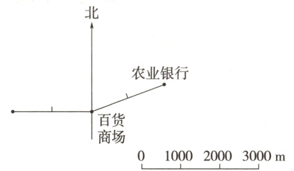商场0100020003000m