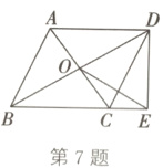 CE第7题