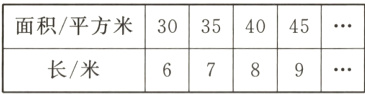 3035面积平方米4045长米789