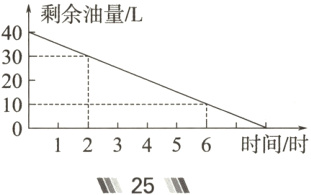 123456时间时瓤25鳙