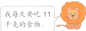 我每天要吃11千克的食物