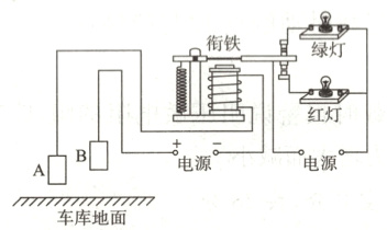 AB电源电源车库地面