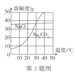 1020304050第3题图