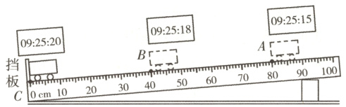 90100板跚10203040500700