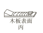 木板表面