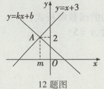 12题图