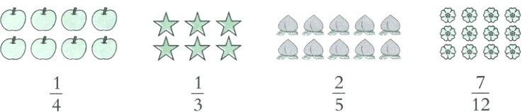 frac712frac25frac13frac14