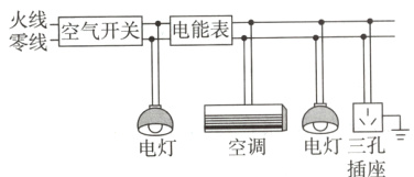 电灯三孔空调电灯插座
