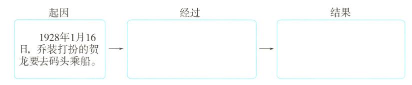 乔装打扮的贺龙要去码头乘船