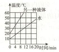10481;1620时间/佃n