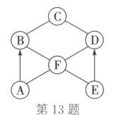 第13题