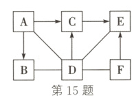 第15题