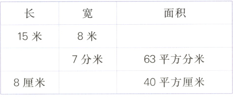 40平方厘米8厘米