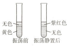 黄色无色振荡前振荡静置后