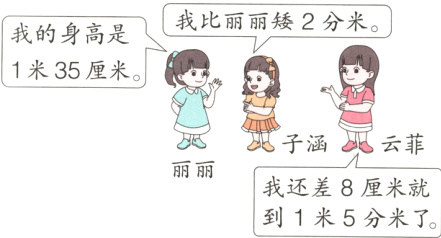 丽丽我还差8厘米就到1米5分米了