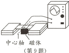 中心轴磁体第9题