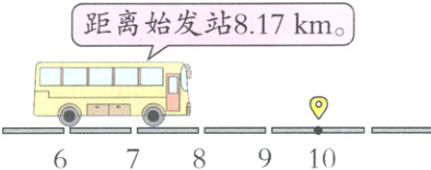 乘坐的公交车线路全长213km她等车的L2278910