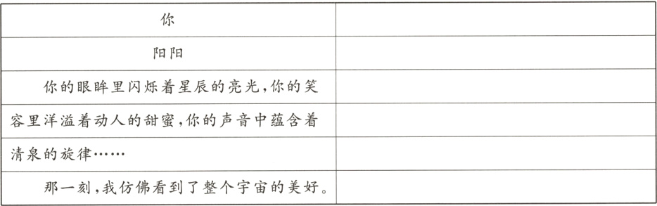 那一刻我仿佛看到了整个宇宙的美好