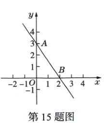 第15题图