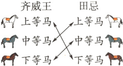 中等马箐酽中等马下等马P下等马