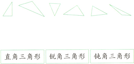 钝角三角形直角三角形锐角三角形