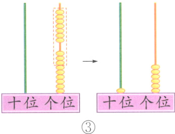 十位个位十位个位
