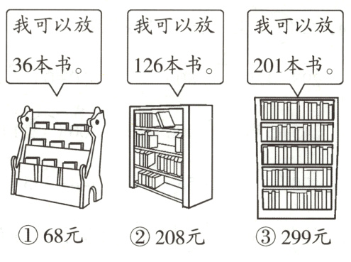 ①68元②208元③299元
