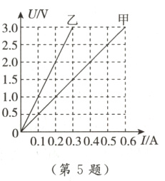 0010203040506LA第5题
