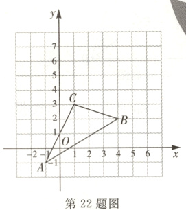 第22题图