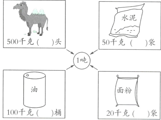 100千克桶20千克袋
