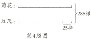 25棵第4题图