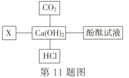 HC刂第11题图