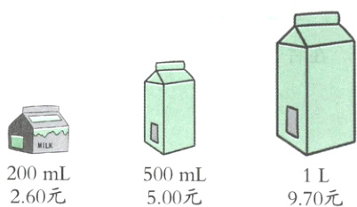 200mL500mL1L260元500元970元