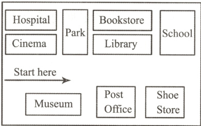 PostShoeMuseumOfficeStore