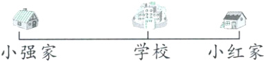 学校小红家小强家