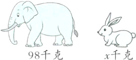 98千克x千克