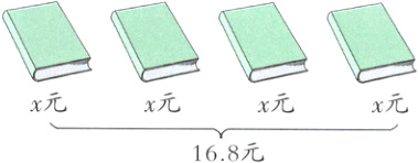 x元x元x元x元168元