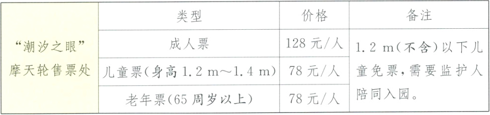 陪同入园78元人老年票65周岁以上