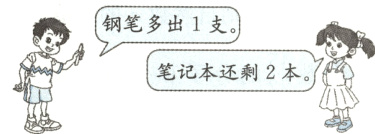 笔记本还剩2本hh